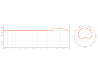 Warm Audio WA-CX12 Warm Audio WA-CX12